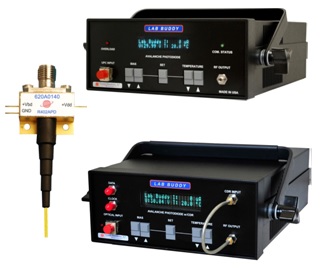 10 Gb/s APD + TIA Optical Receivers