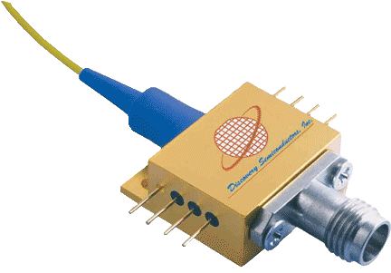 (PIN or APD) + TIA + LIM Digital Optical Receivers